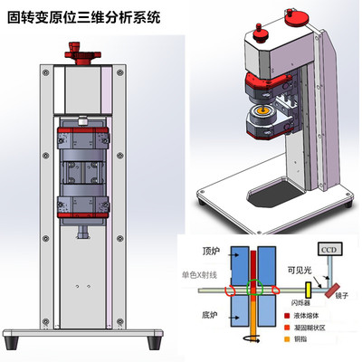 液-固转变原位三维分析系统 液-固转变X射线分析 液-固转变原位表面研究